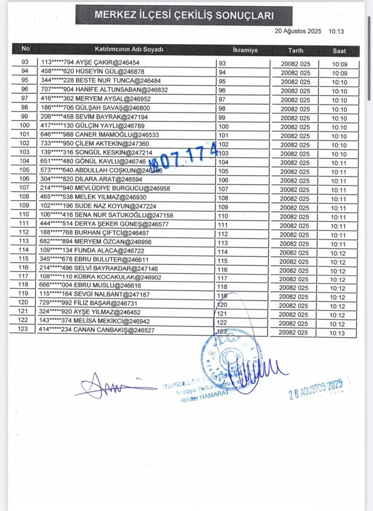 Zonguldak'ta okullarda geçici süreyle çalıştırılacak isimler belli